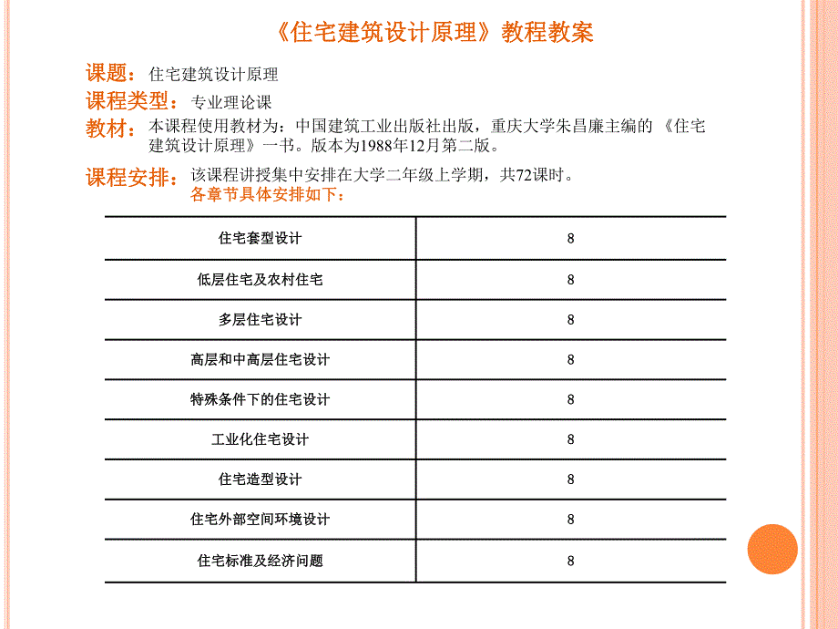 【精品】住宅建筑设计原理84.ppt_第2页