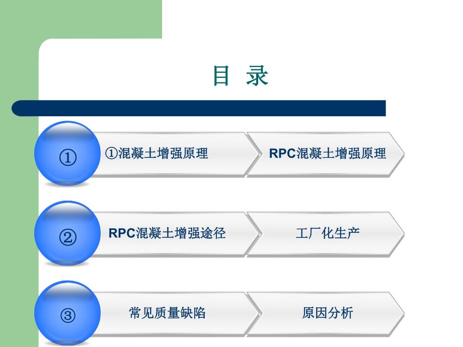 RPC盖板施工质量控制.ppt_第2页