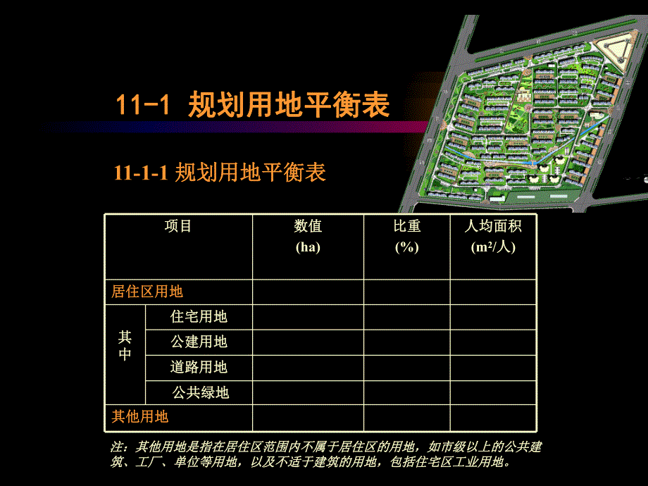 住宅区规划设计的技术经济指标.ppt_第2页