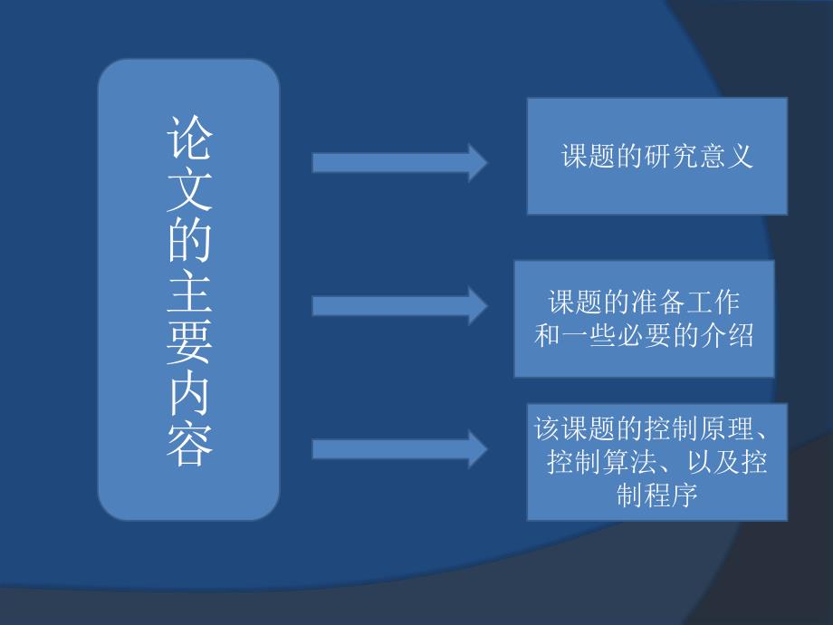 住宅电梯控制系统设计.ppt_第3页