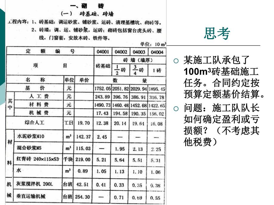 人工、材料和机械单价的计算.ppt_第2页