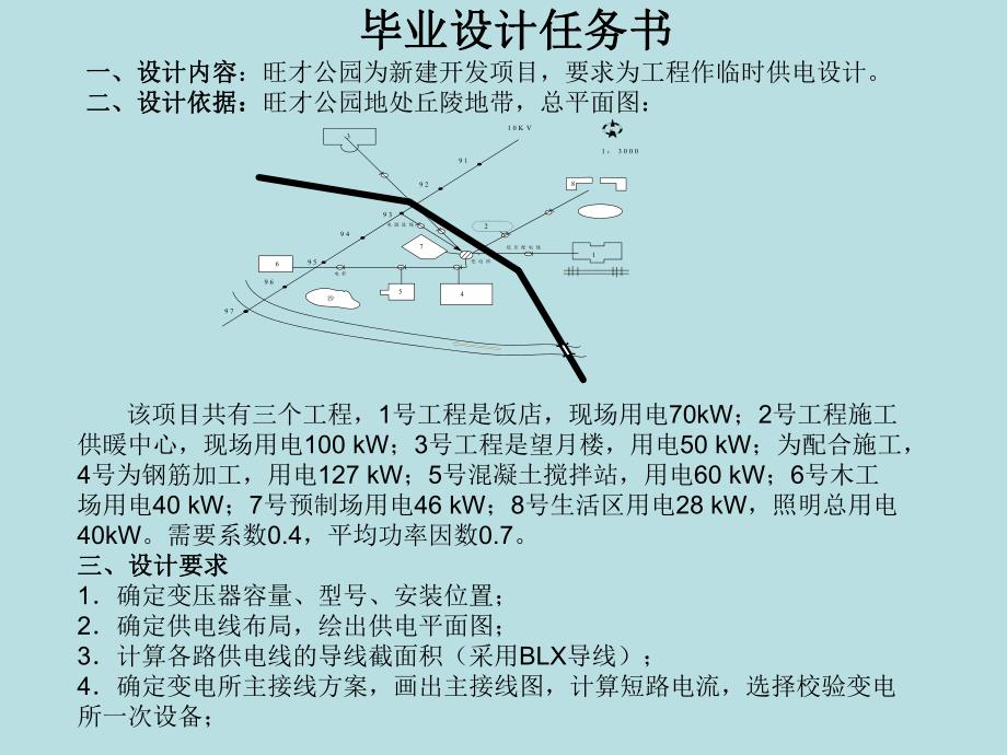 [毕业设计精品答辩PPT]旺才公园建筑工程临时供电设计.ppt_第2页