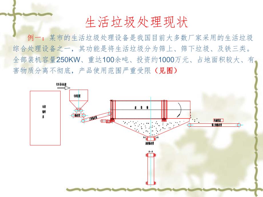 一种垃圾分选机的研究.ppt.ppt_第3页