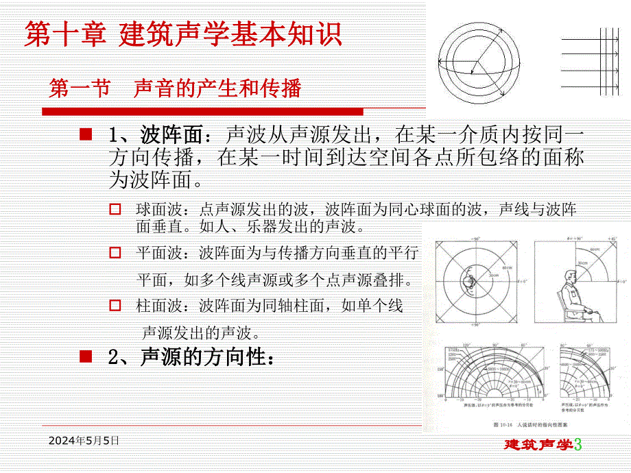 0第一章建筑声学基本知识.ppt.ppt_第3页