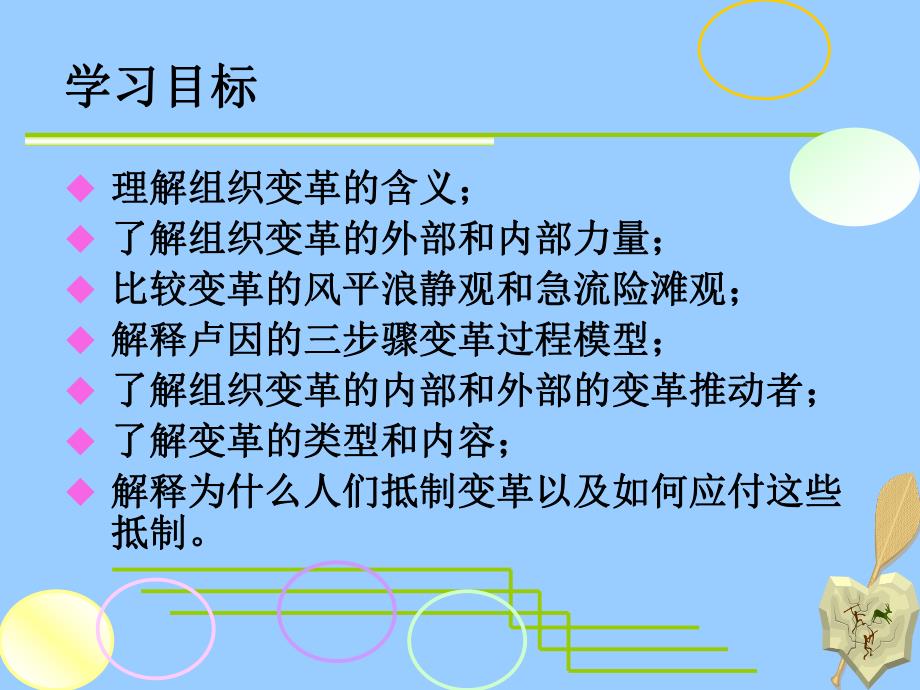 12组织变革和组织文化ppt.ppt_第3页