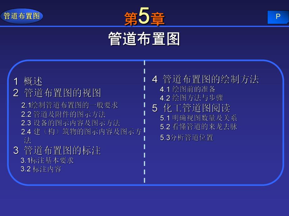 [工程科技]第05章管道布置图.ppt_第1页