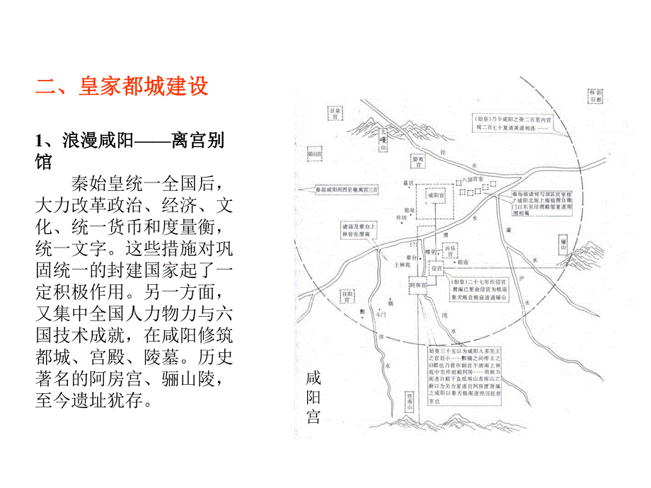 中国古建筑演绎：城市建力显峥嵘.ppt_第3页