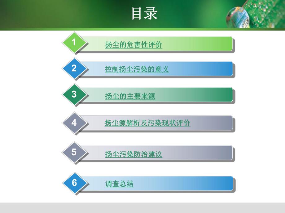 关于苏州市二次扬尘污染的调查报告.ppt_第2页