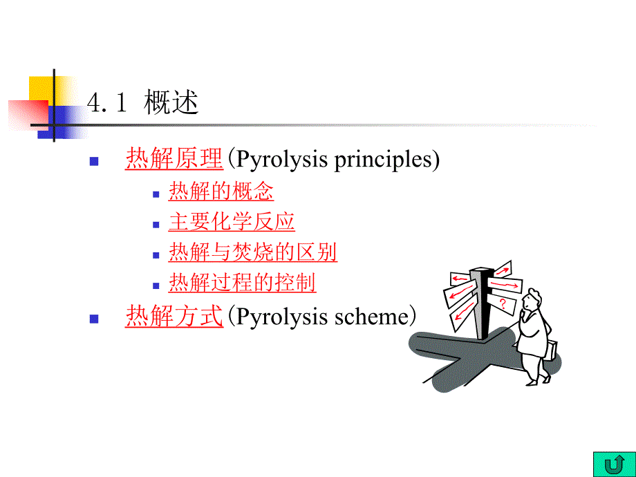 固体垃圾处理设备介绍PPT固体废物的热解处理设备.ppt_第2页