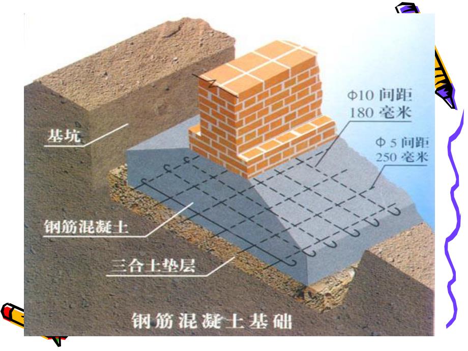 土石方工程.ppt_第2页