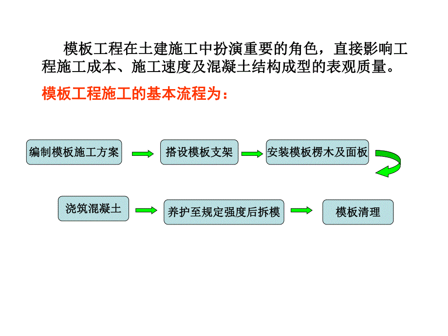 土木工程施工教学课件04模板工程（51页） .ppt_第2页