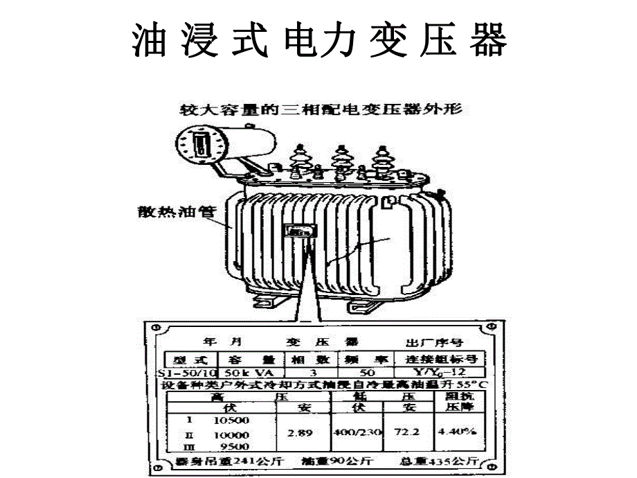 变配电工程预算.ppt_第2页