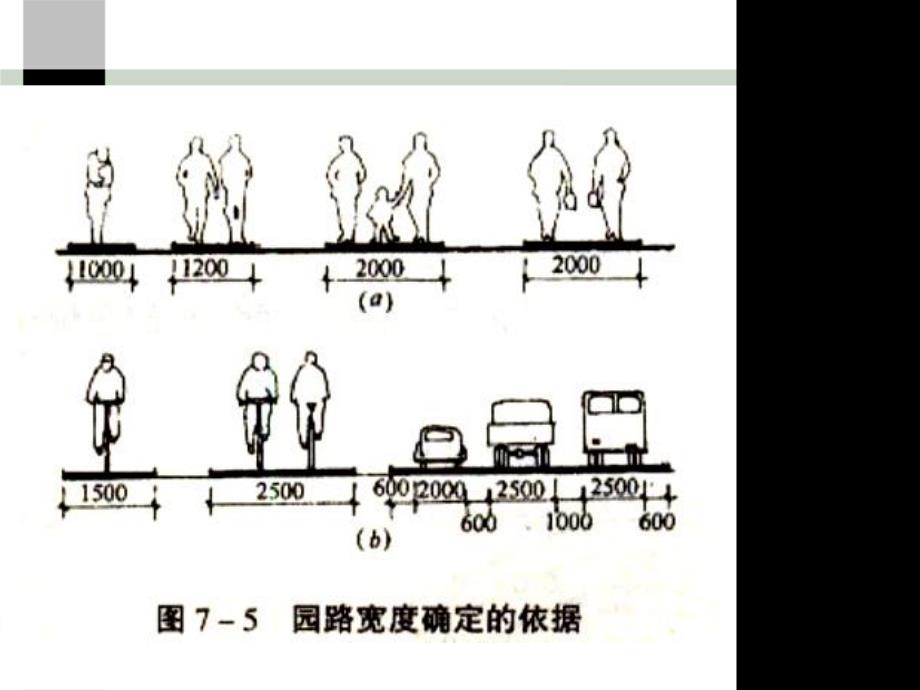 园路工程.ppt.ppt_第3页