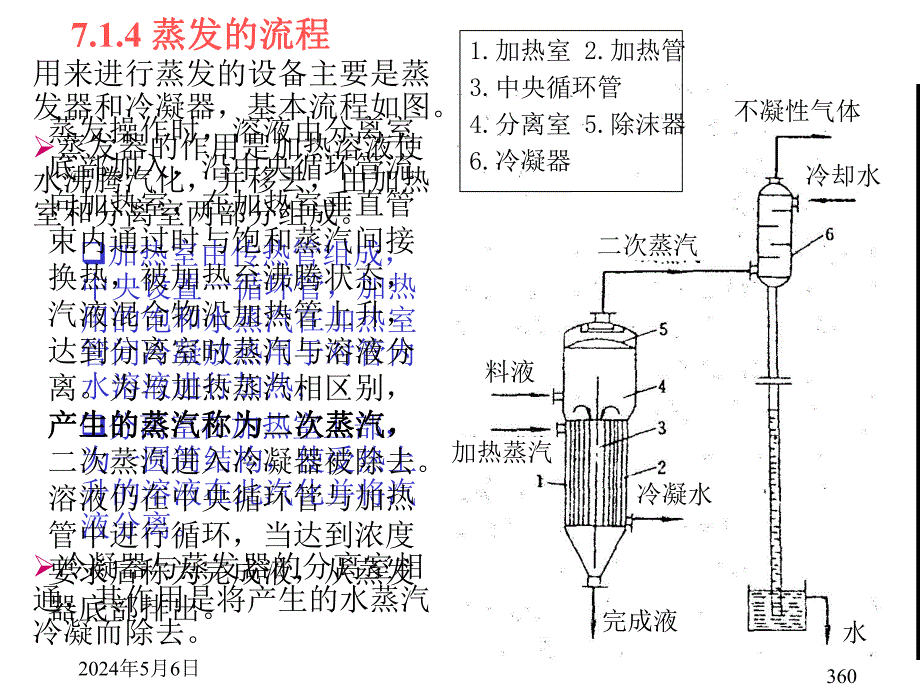 关于蒸发量计算的理论依据.ppt_第3页