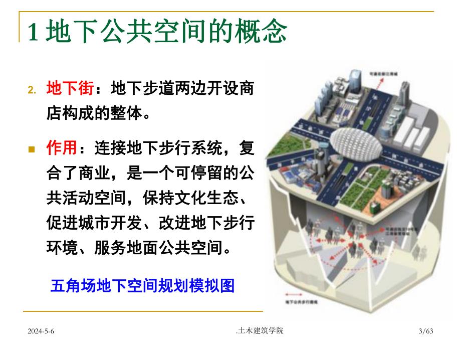 地下建筑规划与设计.ppt_第3页