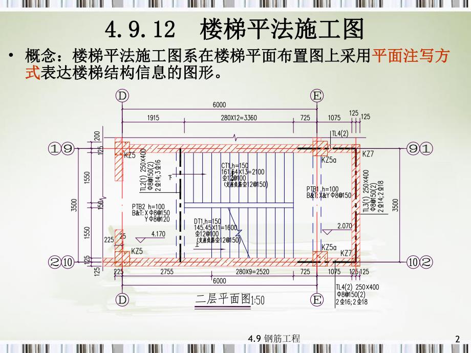 土建单位工程施工图预算的编制：楼梯平法钢筋计算.ppt_第2页