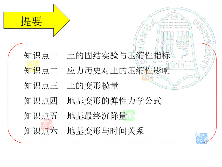 土的压缩性和固结及地基变形计算.ppt_第2页