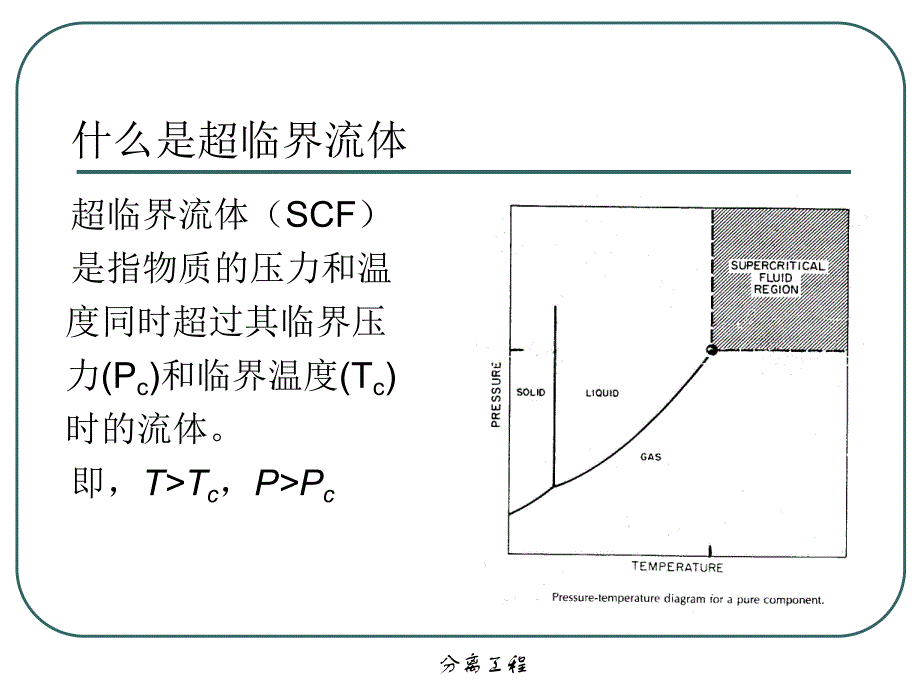 分离工程 ChaoLinJie.ppt_第3页