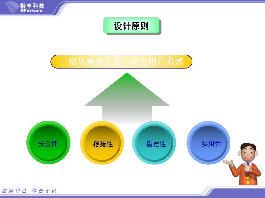 公安警用应急指挥系统解决方案83385.ppt_第3页