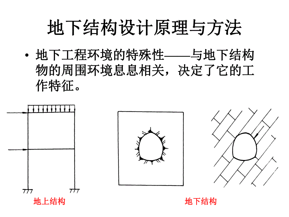 地下结构设计.ppt_第2页