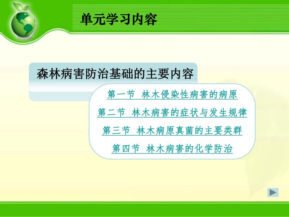 园林植物病虫害.ppt_第3页