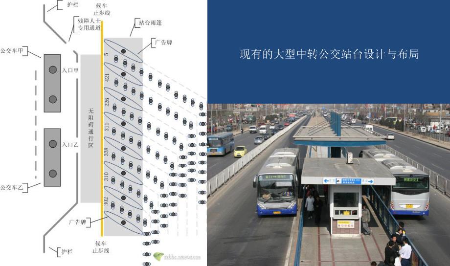 公共艺术设计讲座PPT公交站台的设计.ppt_第3页