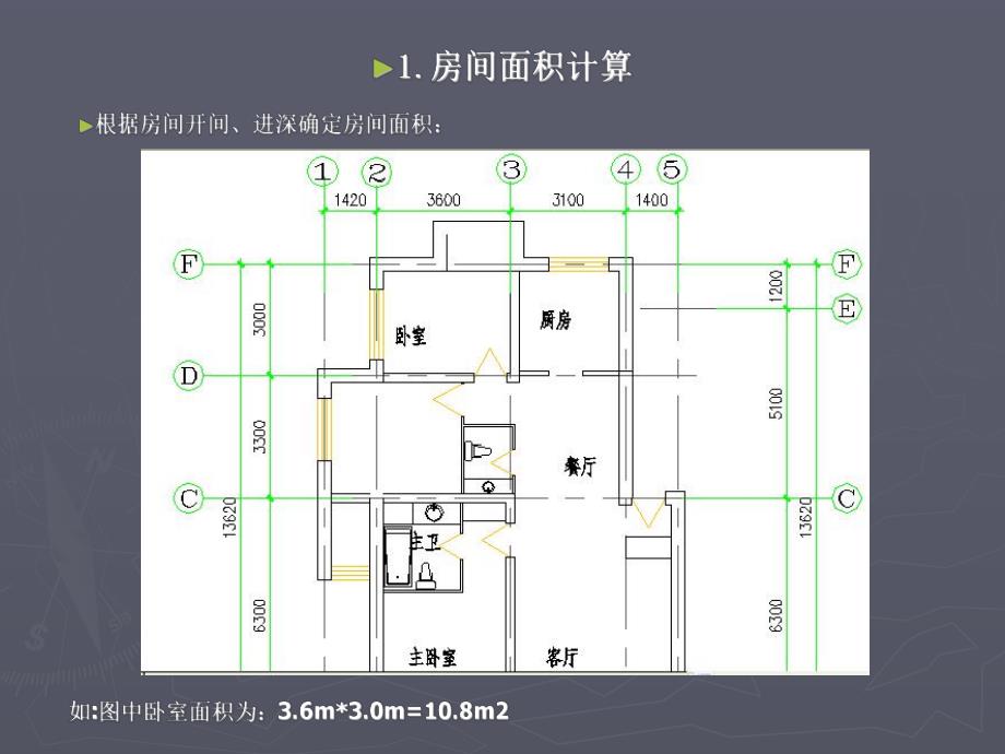 变频多联机工程设计培训教材.ppt_第3页