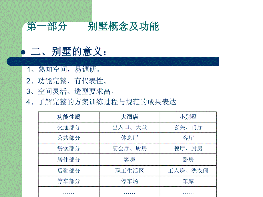 别墅建筑功能.ppt_第3页