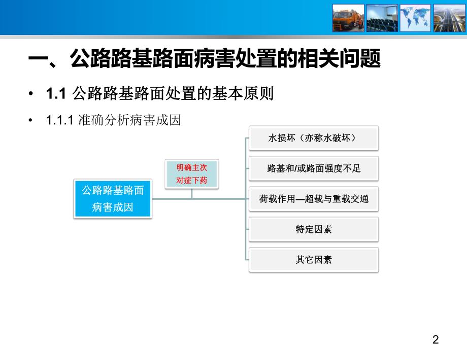 公路路基问题及处理.ppt_第2页