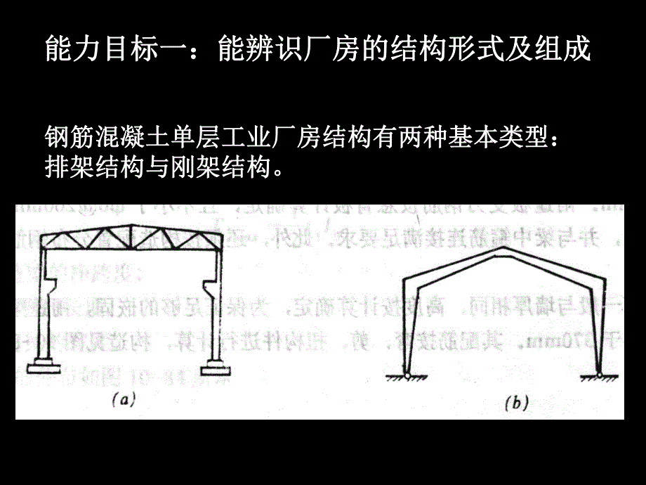 单层工业厂房设计教学PPT.ppt_第2页