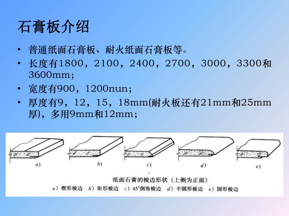 吊顶施工工艺.ppt_第3页