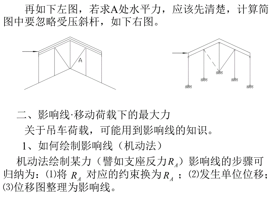 内力荷载地震讲义.ppt_第3页