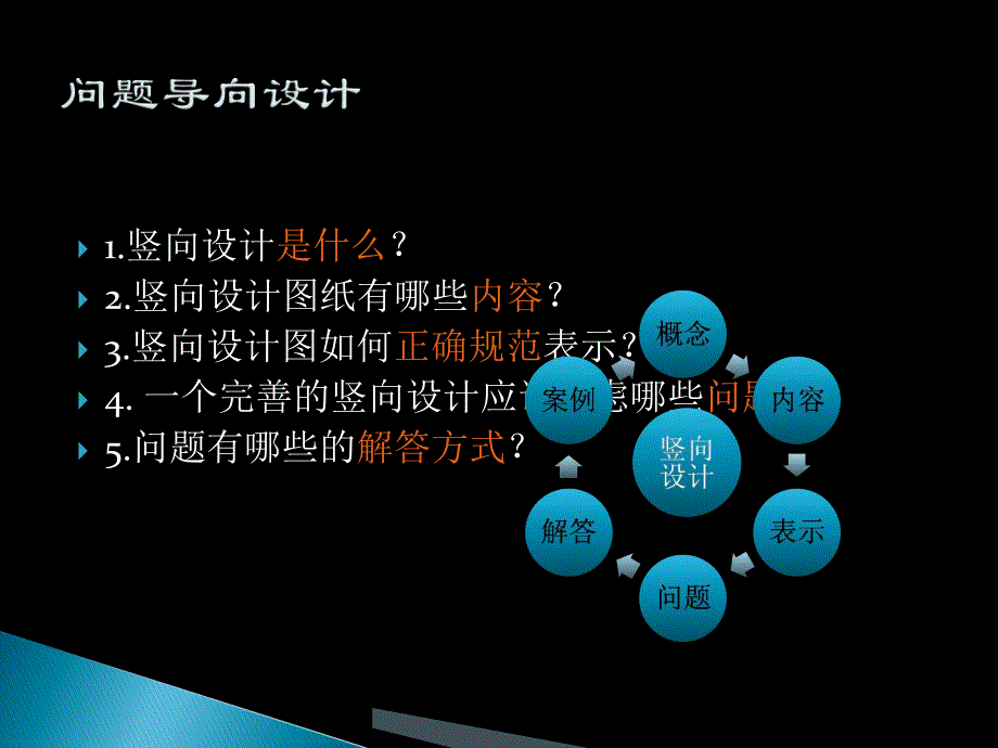 场地竖向设计.ppt_第2页