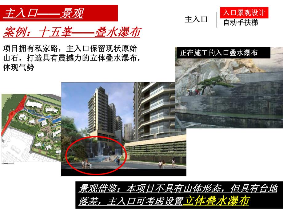 公共空间打造研究车库大堂、电梯间产品建议.ppt_第2页