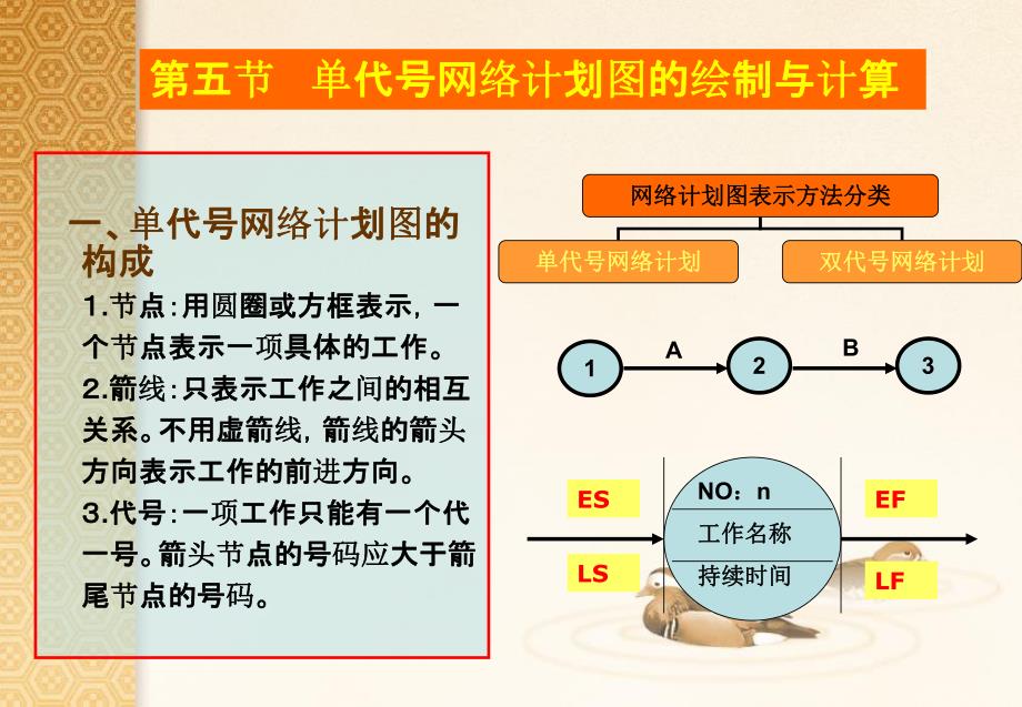 公路工程施工组织设计2.ppt_第2页