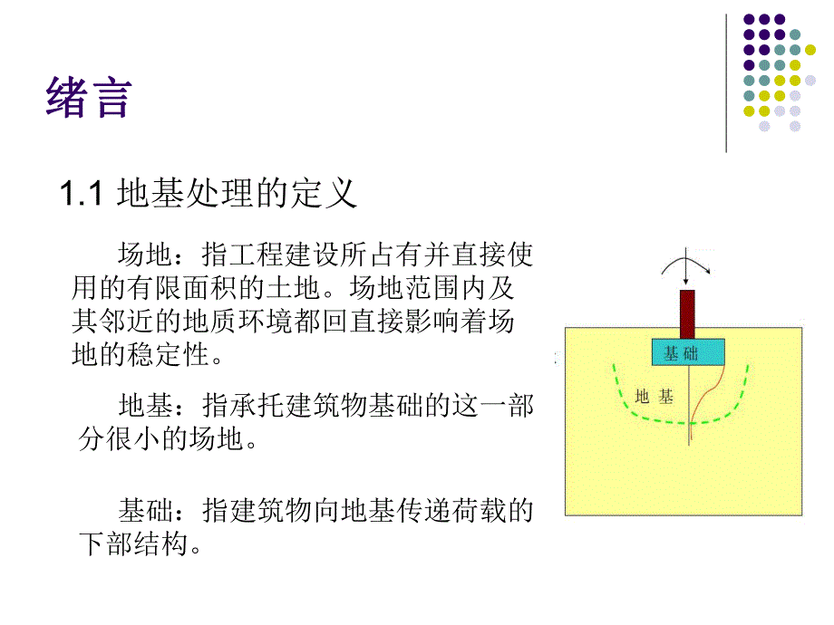 地基处理第一章讲义.ppt_第3页