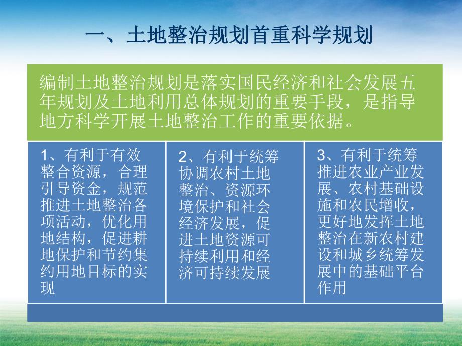 土地整治规划的不同之处学习课件教学课件土地整治规划的基本框架.ppt_第3页