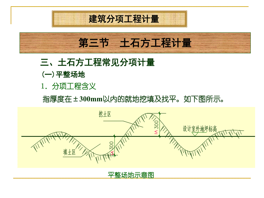 土石方工程量计算#PPT格式.ppt_第2页