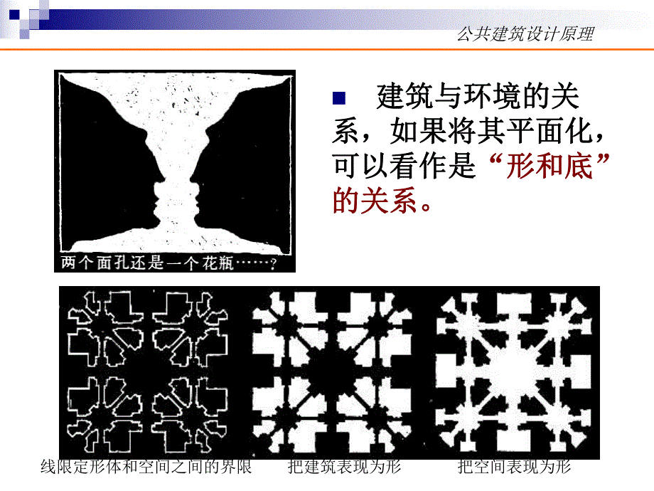 公共建筑设计原理公共建筑总体环境布局教学PPT.ppt_第3页