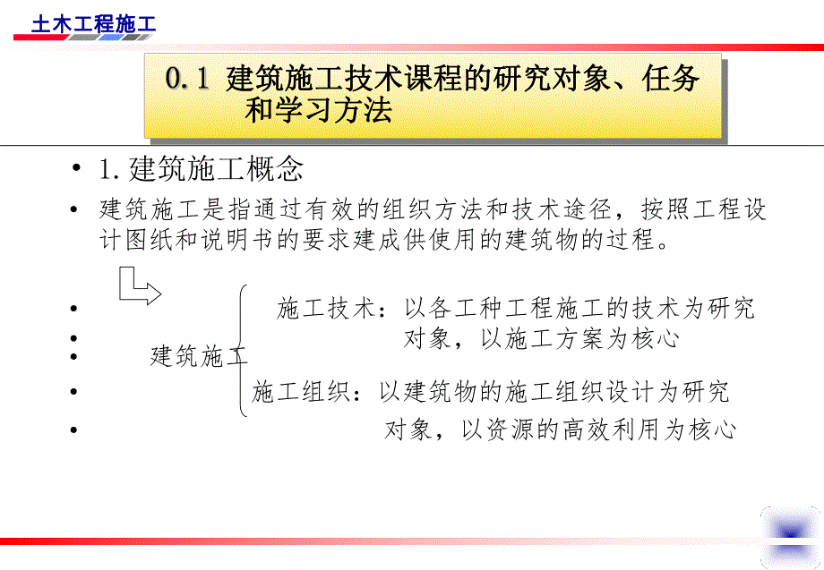 土木专业土方工程施工技术教学课件(PPT).ppt_第3页