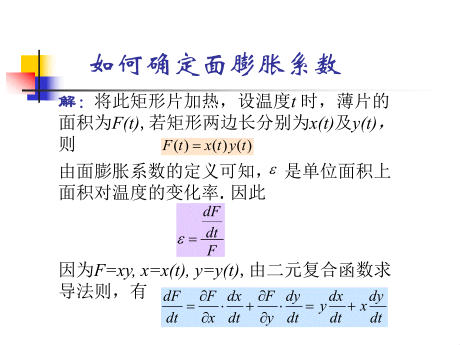 如何确定面膨胀系数.ppt_第2页