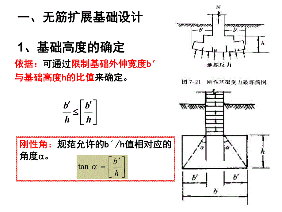 基础设计.ppt_第2页