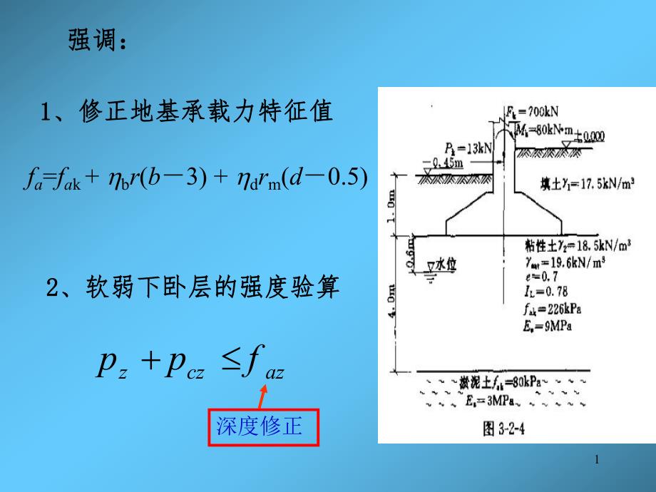 基础工程—筏形基础.ppt_第1页