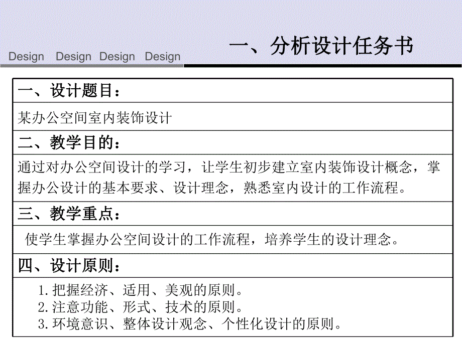 室内装饰艺术7办公空间设计准备.ppt_第3页