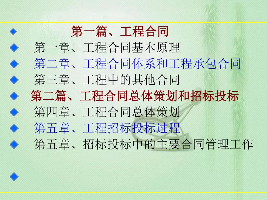 工程合同管理讲义.ppt_第2页