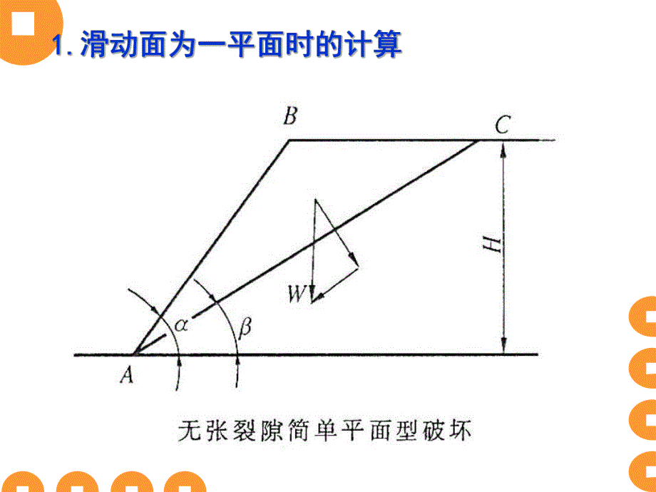 岩质边坡稳定性的评价方法教学课件PPT.ppt_第2页