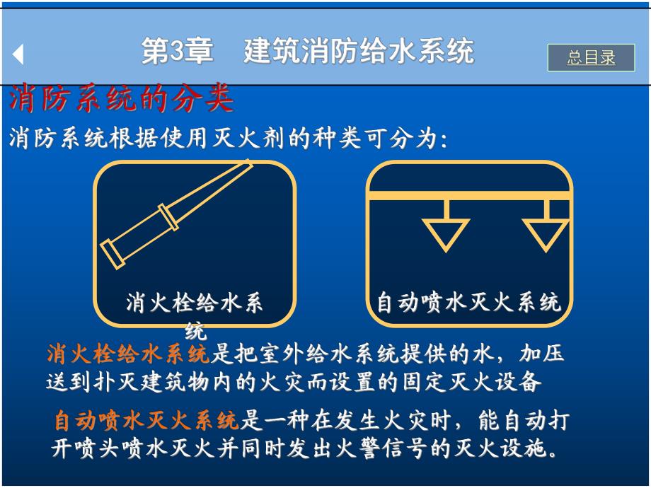 室内消防给水系统讲义6.ppt_第2页