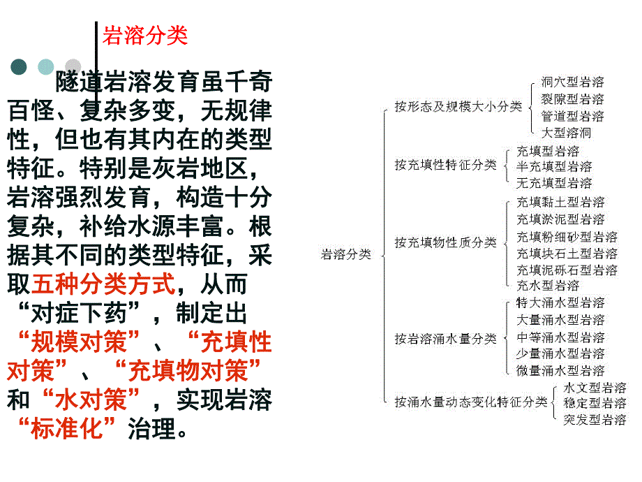 岩溶隧道施工技术与风险管理.ppt_第3页