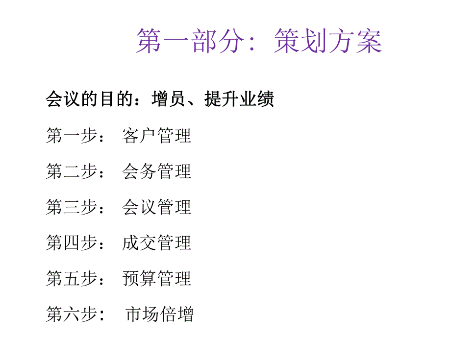 如何组织招商会.ppt_第3页