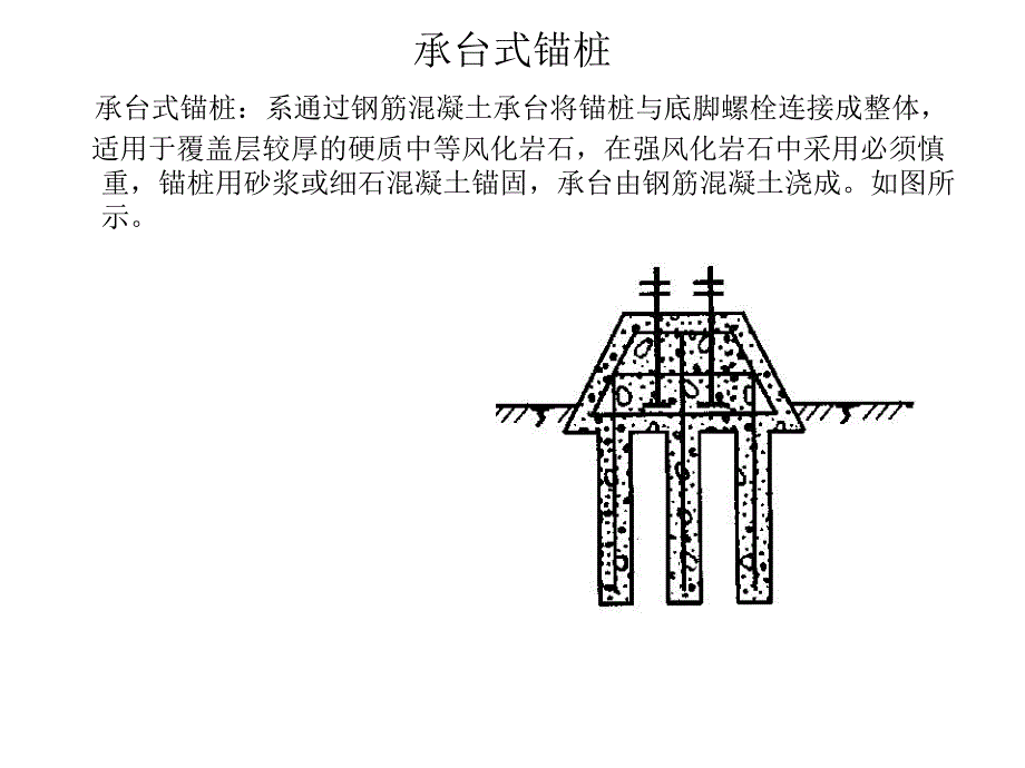 岩石基础施工.ppt.ppt_第3页